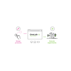 OneLab
